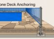 Blue pool fencing surrounds a stone deck, with one post secured through the surface.