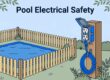 A GFCI outlet and secured cord sit safely away from a blue pool.